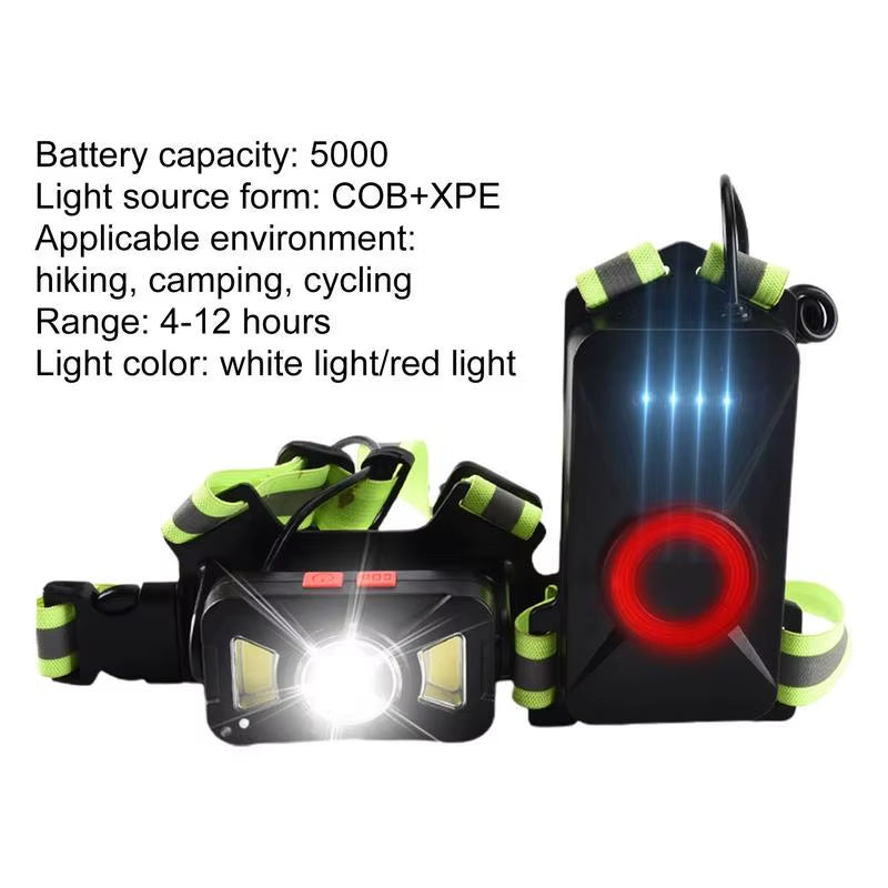 LED Running Vest Running Lights Ultra Bright with Rechargeable Battery 65 Adjustable Beam Angle USB Night Running LED Light